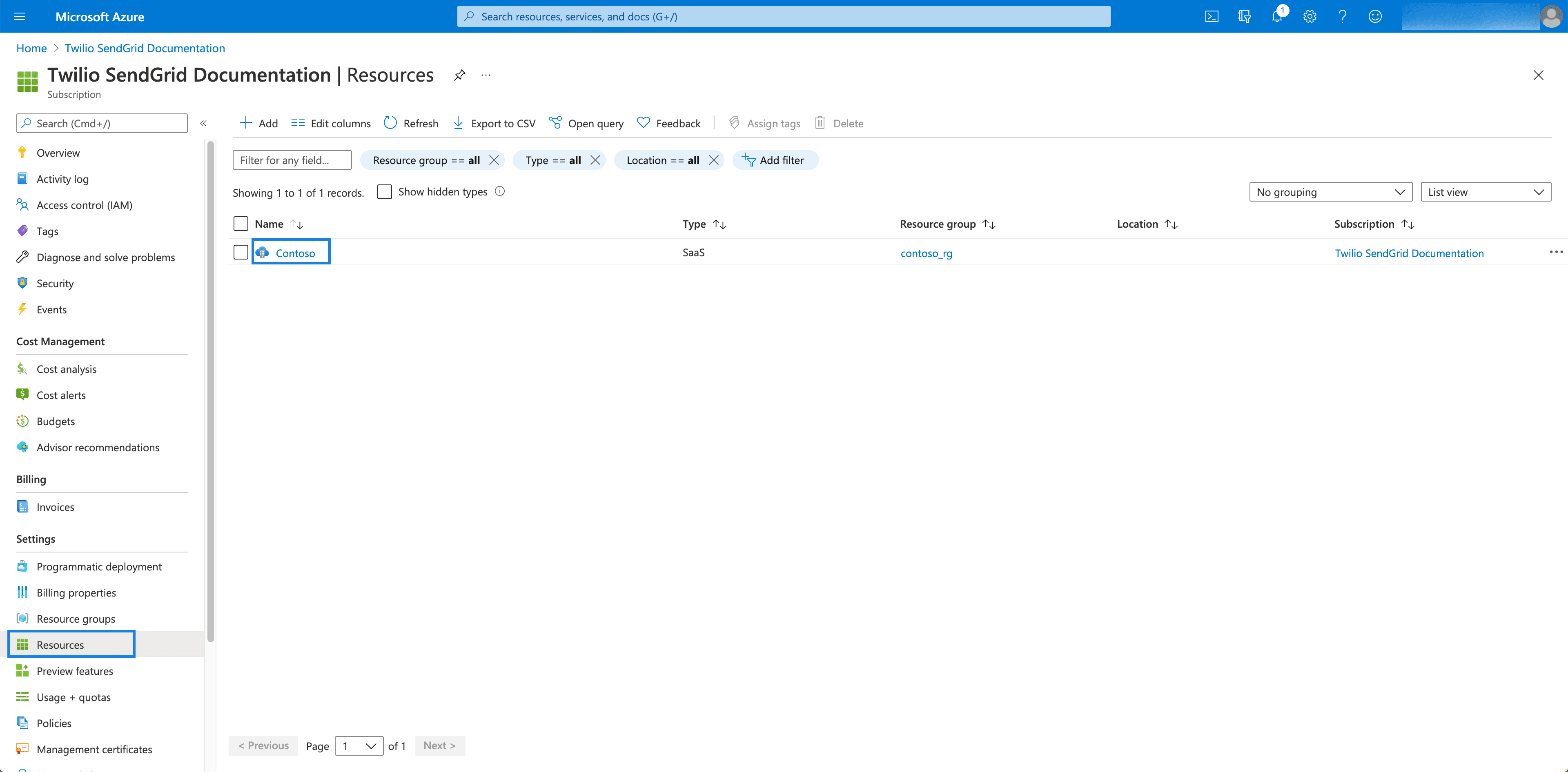 Azure resources page showing Twilio SendGrid subscription under Contoso.